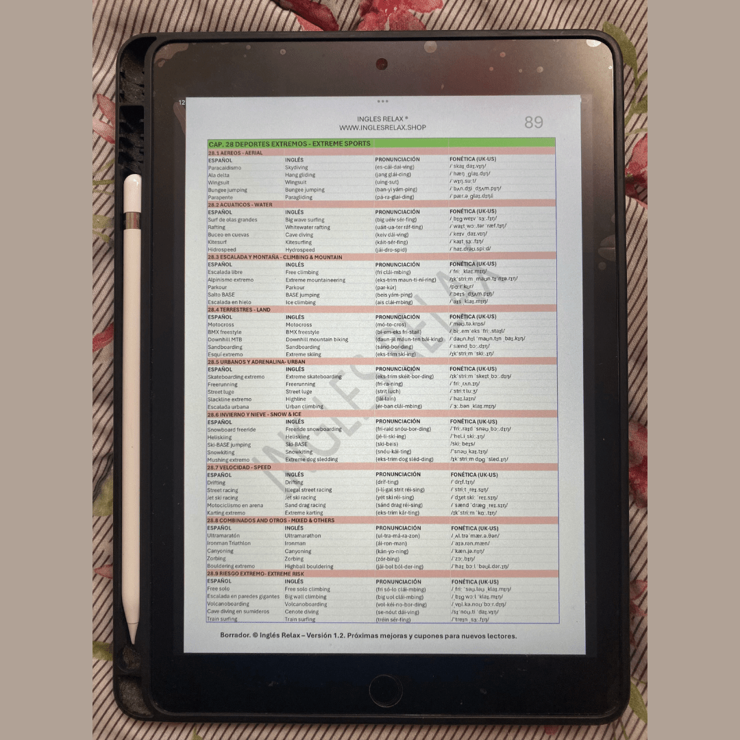 Inglés Relax® PREMIUN 5,000 palabras en ingles con pronunciación español y fonética UK/US - Ingles Relax