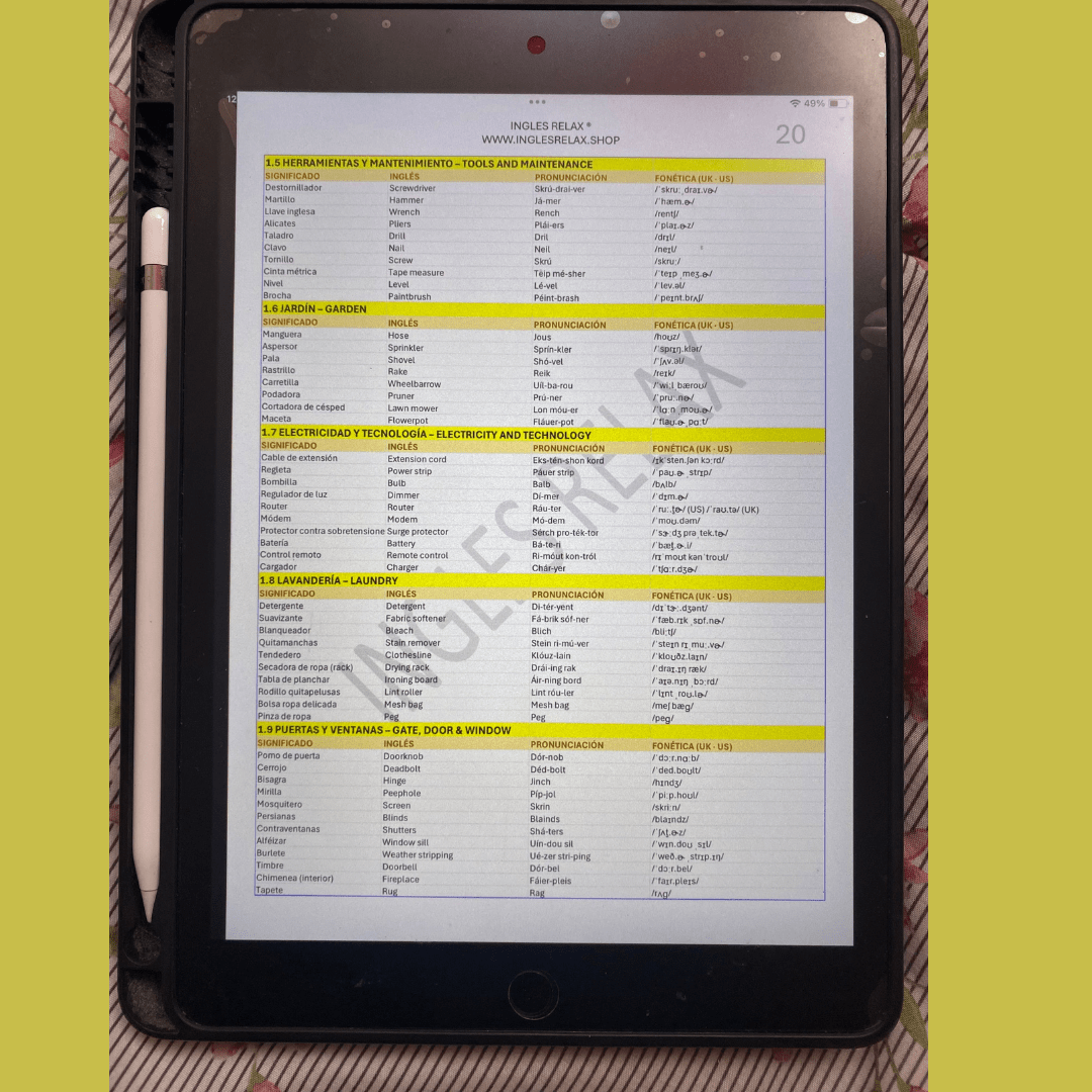 Inglés Relax® PREMIUN 5,000 palabras en ingles con pronunciación español y fonética UK/US - Ingles Relax